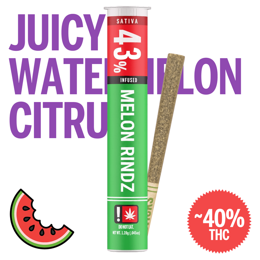 Juicy, Citrus, Watermelon